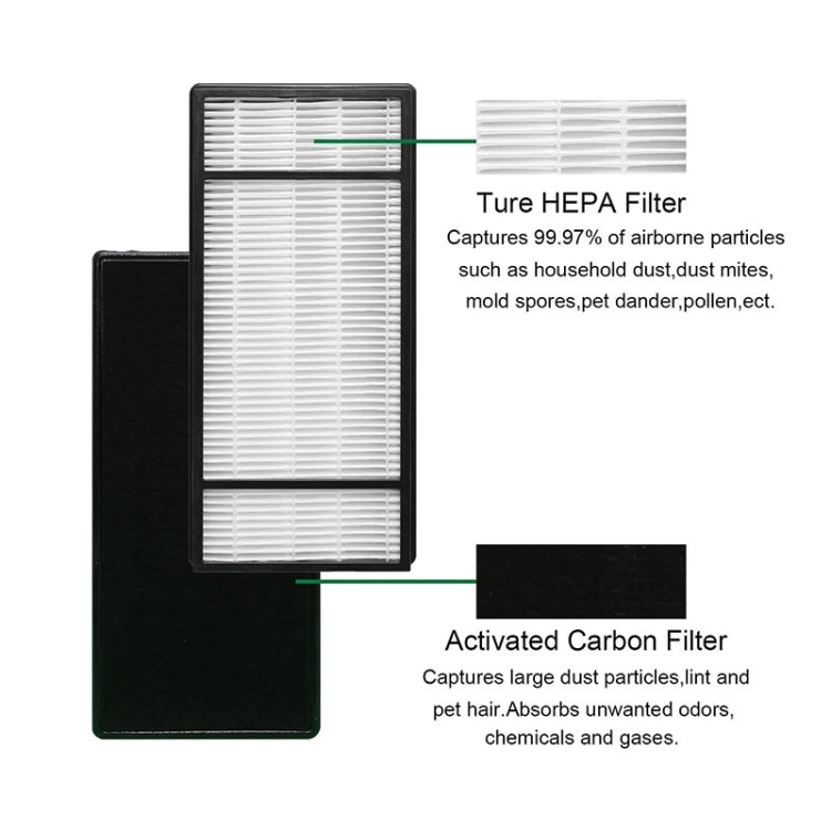 For Honeywell HRF-H1 HRF-H2 HPA050 Air Purifier 2pcs /Pack Filter Replacement Parts