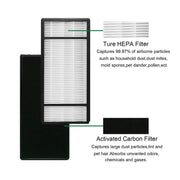 For Honeywell HRF-H1 HRF-H2 HPA050 Air Purifier 2pcs /Pack Filter Replacement Parts
