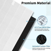 115115 Replacement Filter For Winix 5300 6300 5300-2 6300-2 P300 C535  Air Purifier