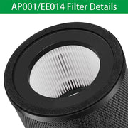 For TaoTronics TT-AP001 / VAVA VA-EE014 Air Purifier Filter HEPA Replacement Filter