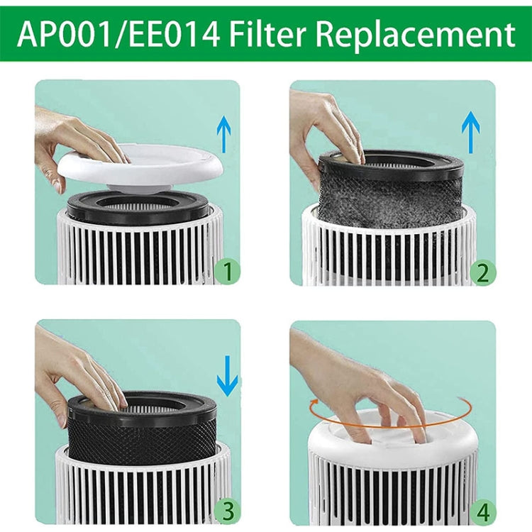 For TaoTronics TT-AP001 / VAVA VA-EE014 Air Purifier Filter HEPA Replacement Filter