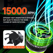 100W LED Double Copper Tube Aluminum Alloy Water-resistant Car Headlight, Bulb: 9005