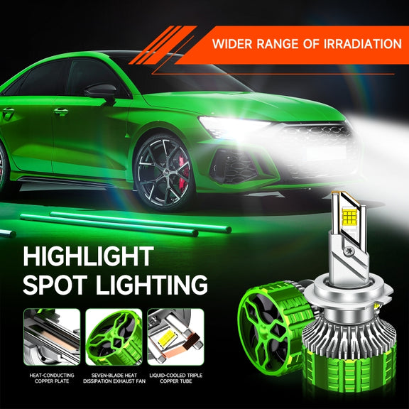 100W LED Double Copper Tube Aluminum Alloy Water-resistant Car Headlight, Bulb: 9006