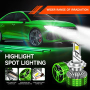 Pair 100W LED Double Copper Tube Aluminum Alloy Water-resistant Car Headlight, Bulb: 9012