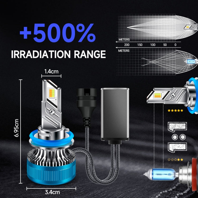 50W Three-color LED Double Copper Tube Aluminum Alloy Headlight, Bulb: 9006