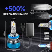 50W Three-color LED Double Copper Tube Aluminum Alloy Headlight, Bulb: H4