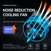 50W Three-color LED Double Copper Tube Aluminum Alloy Headlight, Bulb: 9006