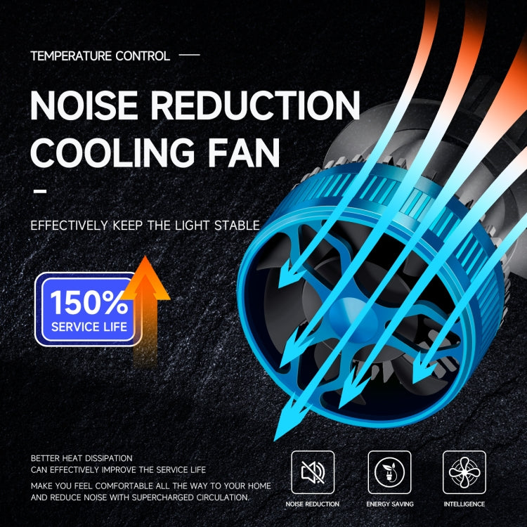 50W Three-color LED Double Copper Tube Aluminum Alloy Headlight, Bulb: H4