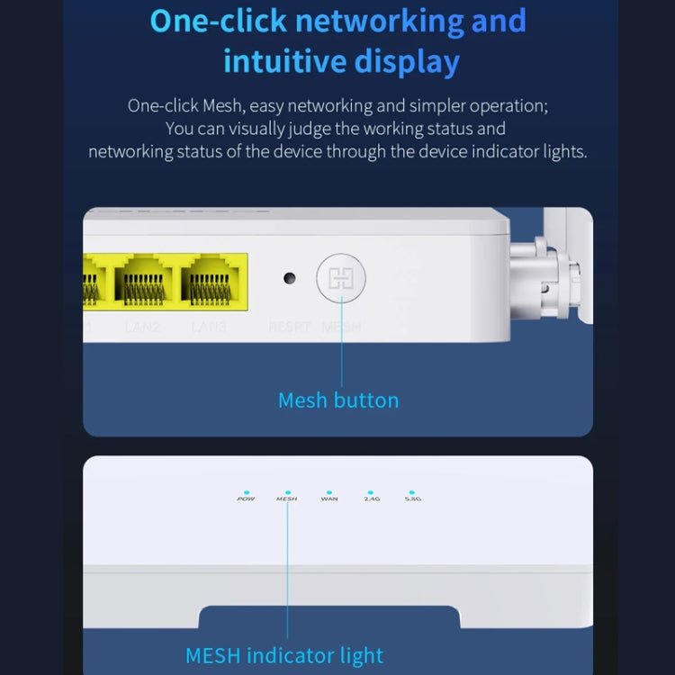 COMFAST CF-WR630AX 3000Mbps Dual-Band WiFi6 MESH Router 4x5dBi Antenna AU Plug
