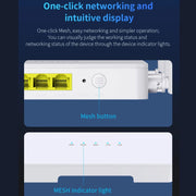 COMFAST CF-WR630AX 3000Mbps Dual-Band WiFi6 MESH Router 4x5dBi Antenna AU Plug
