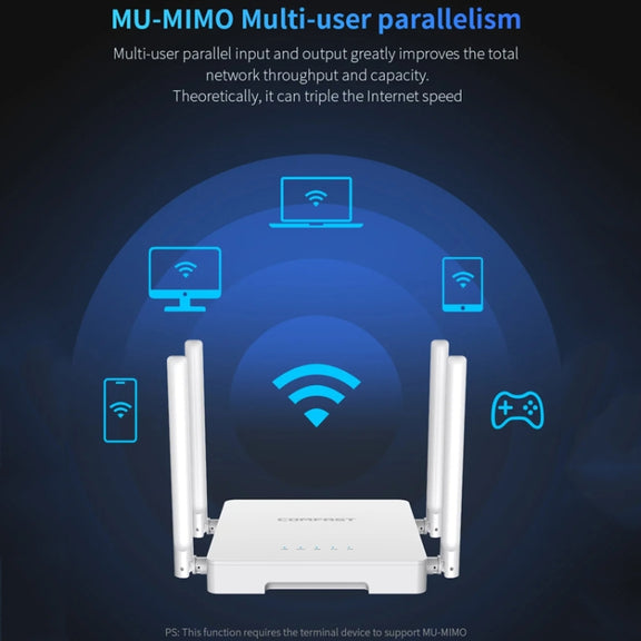 COMFAST CF-WR630AX 3000Mbps Dual-Band WiFi6 MESH Router 4x5dBi Antenna AU Plug