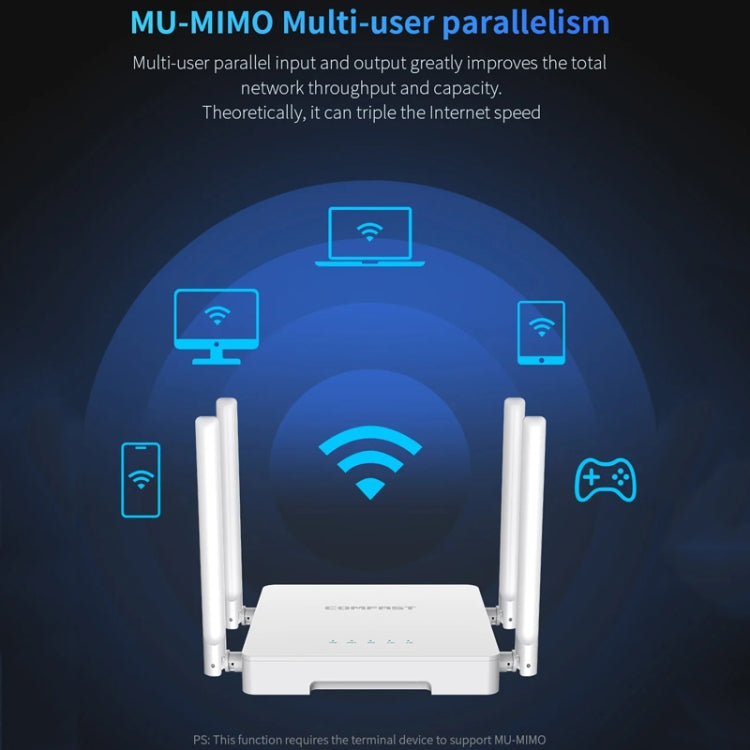 COMFAST CF-WR630AX 3000Mbps Dual-Band WiFi6 MESH Router 4x5dBi Antenna AU Plug
