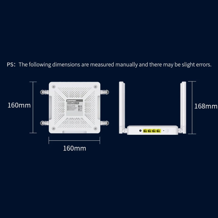 COMFAST CF-WR630AX 3000Mbps Dual-Band WiFi6 MESH Router 4x5dBi Antenna UK Plug