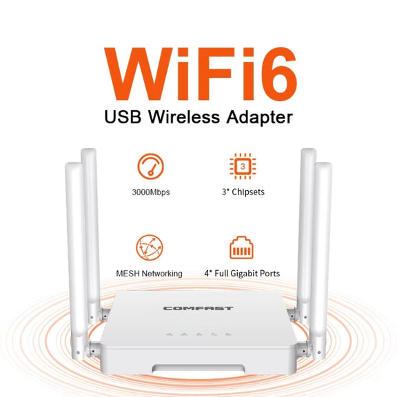 COMFAST CF-WR630AX 3000Mbps Dual-Band WiFi6 MESH Router 4x5dBi Antenna AU Plug