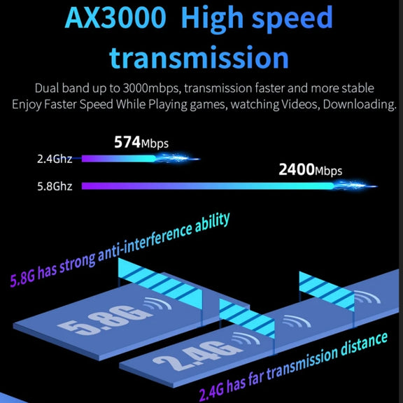 COMFAST CF-WR630AX 3000Mbps Dual-Band WiFi6 MESH Router 4x5dBi Antenna AU Plug