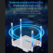 COMFAST CF-WR630AX 3000Mbps Dual-Band WiFi6 MESH Router 4x5dBi Antenna AU Plug