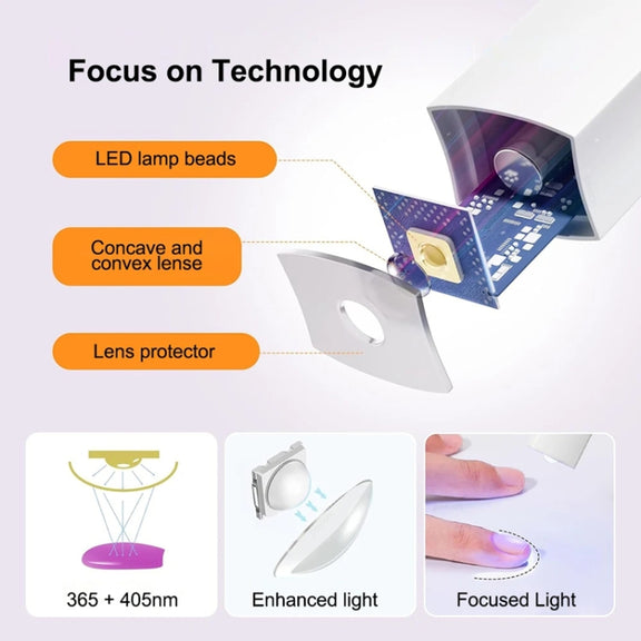 UV LED Nail Lamp Portable Retractable Nail Drying Light Mini Handheld Nail Dryer Lamp With Bracket(White)