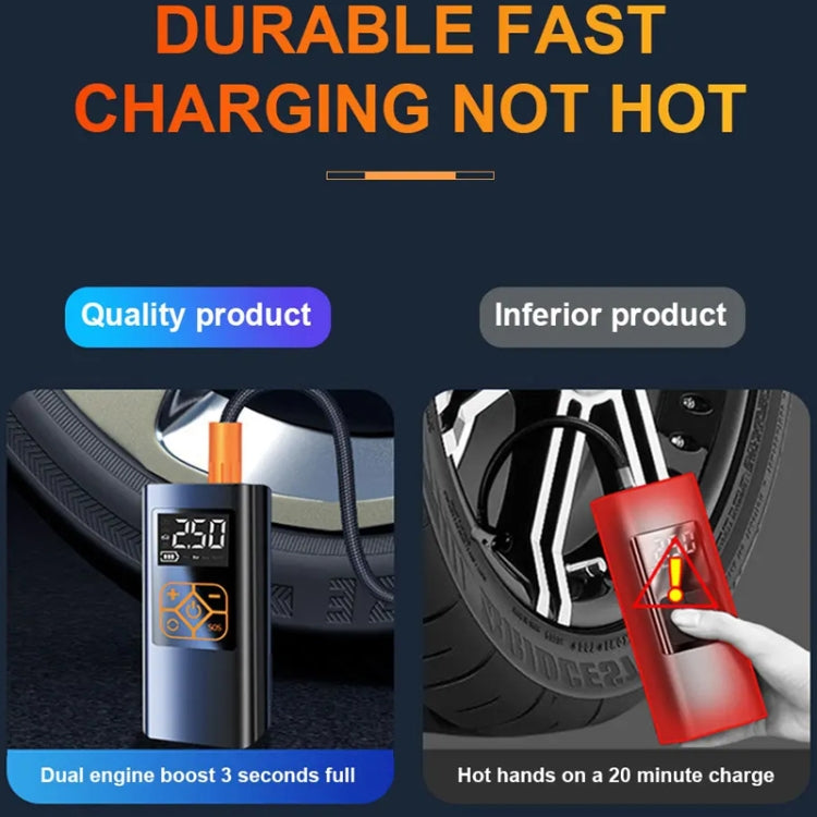 Car Portable Mini Tire Intelligent Air Pump, Style: Wired