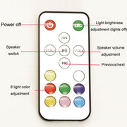 Magnetic Levitation Bluetooth Speaker Ornament Desktop Ambient Glow Night Lights, Style: Light Pattern Starry Moon(EU Plug)