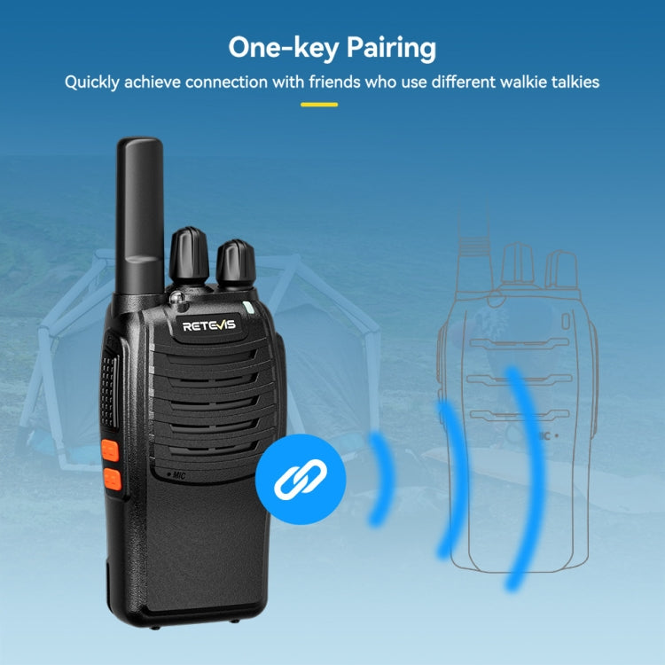 RETEVIS H777 16 Channels Compact Portable Handheld Walkie Talkie With Charging Base, Style: FRS