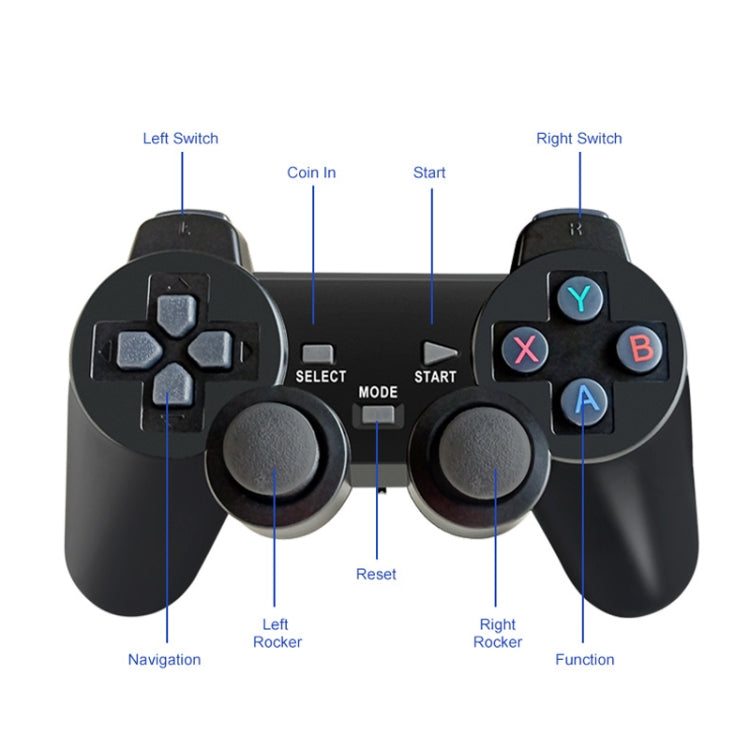 W8PRO 64G Dual System HD Wireless Joystick Retro Gaming Console With 36000+ Games EU Plug