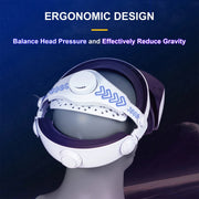 DEVASO For PlayStation VR 2 Elite Headband Non-Slip Comfortable Weight Reducing Headband(White)