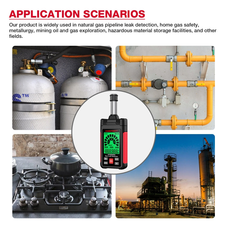 HABOTEST Combustible Gas Methane Leak Detector