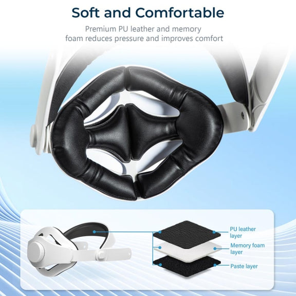 For Meta Quest 3 STARTRC GAMES Elite Headwear Adjustable Balance Gravity Headband Decompression Comfort Accessories(Upgrade Model)