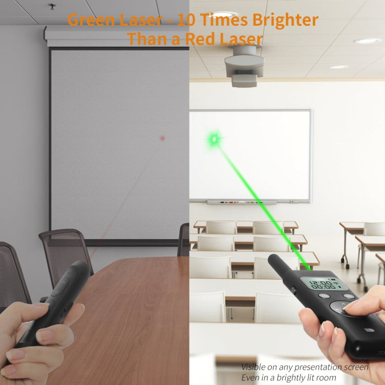 Doosl DSIT037 300m Long Distance Laser Remote Control Green Light Page Turner