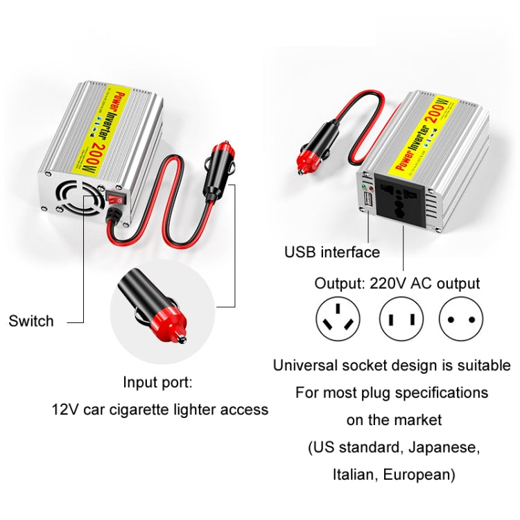 150W Car Inverter Modified Wave Automotive Power Conversion, Specification: 12V To 110V