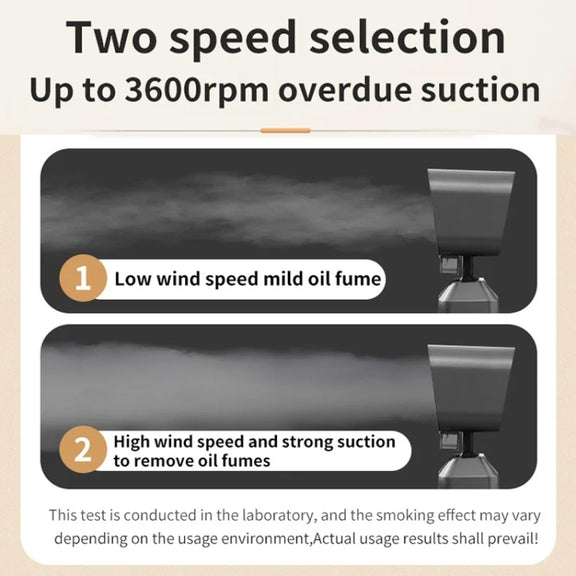 Desktop Range Hood Barbecue Small Movable Liftable Extractor Hood 2 Wind Speeds Adjust EU Plug