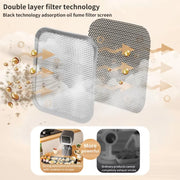 Desktop Range Hood Barbecue Small Movable Liftable Extractor Hood 2 Wind Speeds Adjust EU Plug