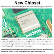 Waveshare For Raspberry Pi 5 2.4GHz Quad-Core BCM2712 Processor Development Board, Spec: 8GB