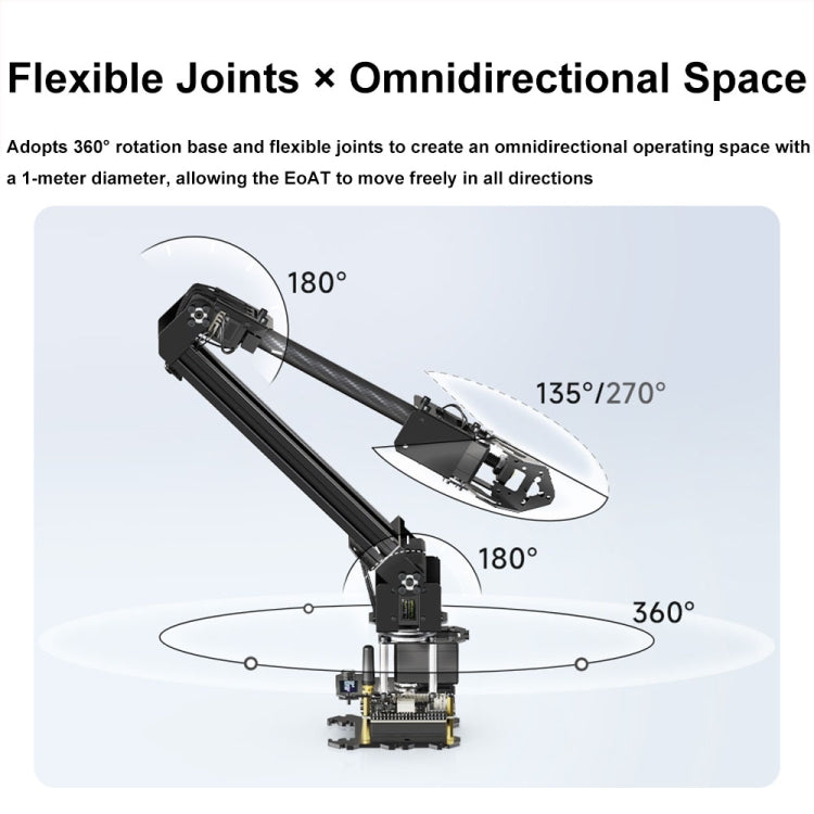 Waveshare 25118 RoArm-M2-S Desktop Robotic Arm Kit, Based On ESP32, 4-DOF(US Plug)