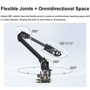 Waveshare 25118 RoArm-M2-S Desktop Robotic Arm Kit, Based On ESP32, 4-DOF(US Plug)