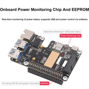 Waveshare For Raspberry Pi 5 PCIe to MiniPCIe / Gigabit Ethernet / USB 3.2 Gen1 HAT, Spec: No Accessories