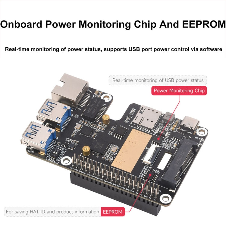 Waveshare For Raspberry Pi 5 PCIe to MiniPCIe / Gigabit Ethernet / USB 3.2 Gen1 HAT, Spec: No Accessories