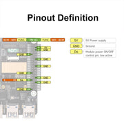 Waveshare For Raspberry Pi 5 PCIe to MiniPCIe / Gigabit Ethernet / USB 3.2 Gen1 HAT, Spec: No Accessories