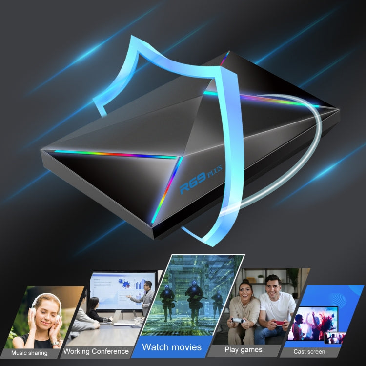 2G+16G UK Plug R69PLUS Allwinner H728 Octa-Core ARM Cortex A55 Android 14 Network Box Player