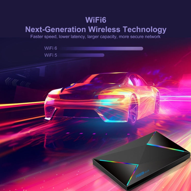 2G+16G UK Plug R69PLUS Allwinner H728 Octa-Core ARM Cortex A55 Android 14 Network Box Player