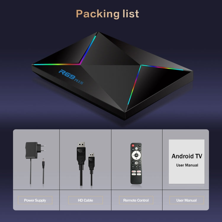 4G+32G US Plug R69PLUS Allwinner H728 Octa-Core ARM Cortex A55 Android 14 Network Box Player