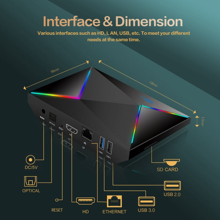 2G+16G AU Plug R69PLUS Allwinner H728 Octa-Core ARM Cortex A55 Android 14 Network Box Player