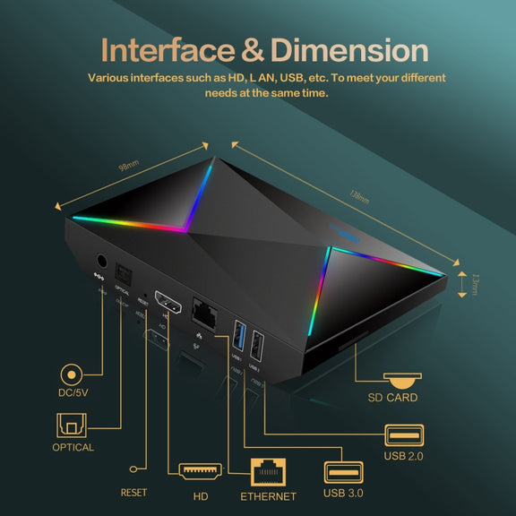 4G+32G US Plug R69PLUS Allwinner H728 Octa-Core ARM Cortex A55 Android 14 Network Box Player