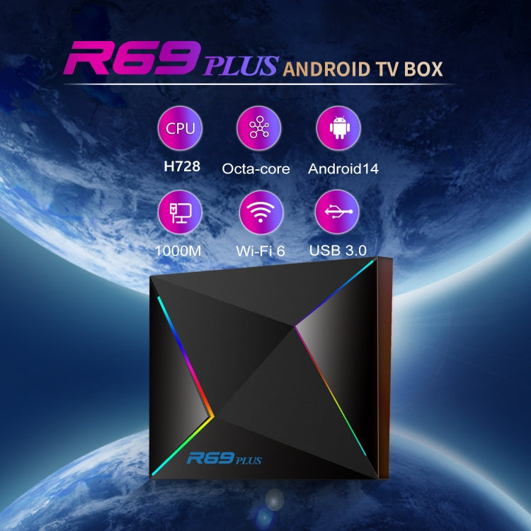 2G+16G AU Plug R69PLUS Allwinner H728 Octa-Core ARM Cortex A55 Android 14 Network Box Player