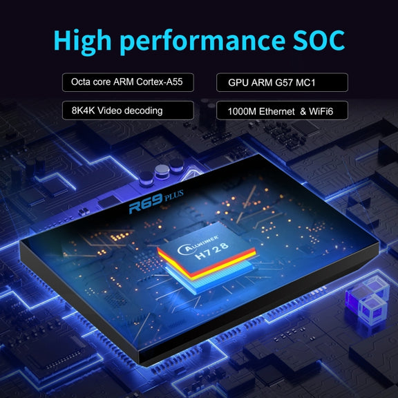 4G+32G EU Plug R69PLUS Allwinner H728 Octa-Core ARM Cortex A55 Android 14 Network Box Player