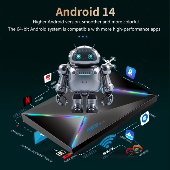 4G+32G EU Plug R69PLUS Allwinner H728 Octa-Core ARM Cortex A55 Android 14 Network Box Player