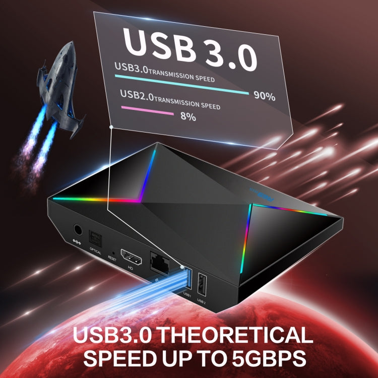 4G+32G US Plug R69PLUS Allwinner H728 Octa-Core ARM Cortex A55 Android 14 Network Box Player