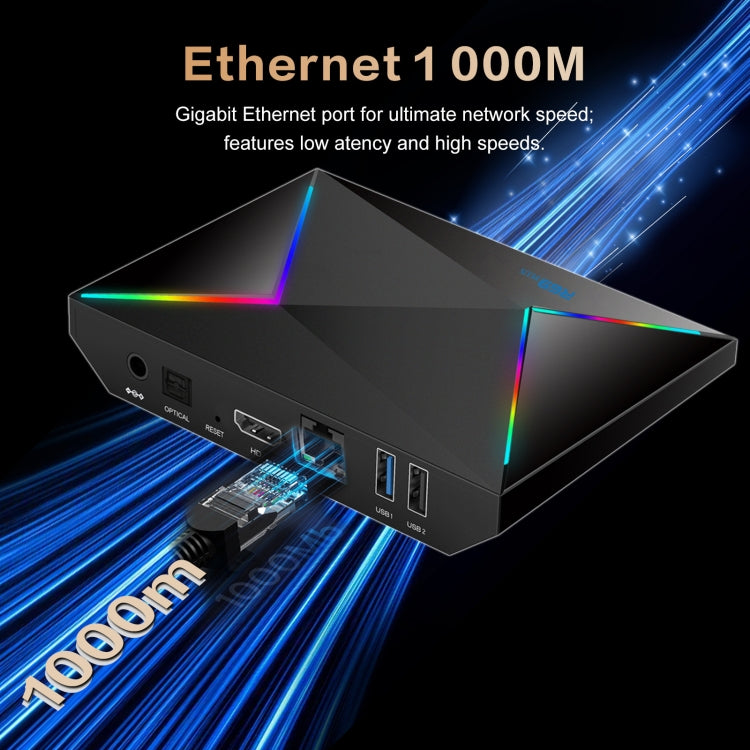 2G+16G AU Plug R69PLUS Allwinner H728 Octa-Core ARM Cortex A55 Android 14 Network Box Player