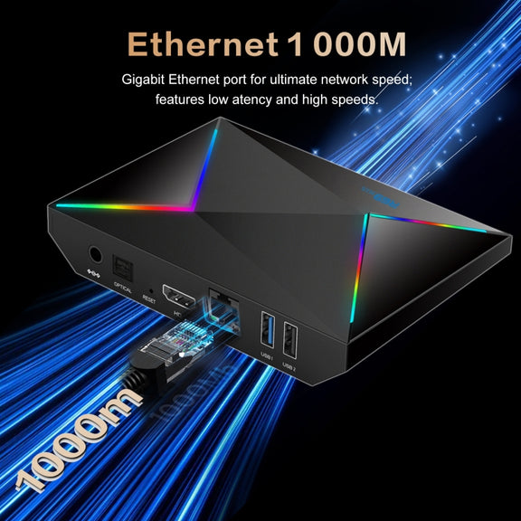 2G+16G AU Plug R69PLUS Allwinner H728 Octa-Core ARM Cortex A55 Android 14 Network Box Player