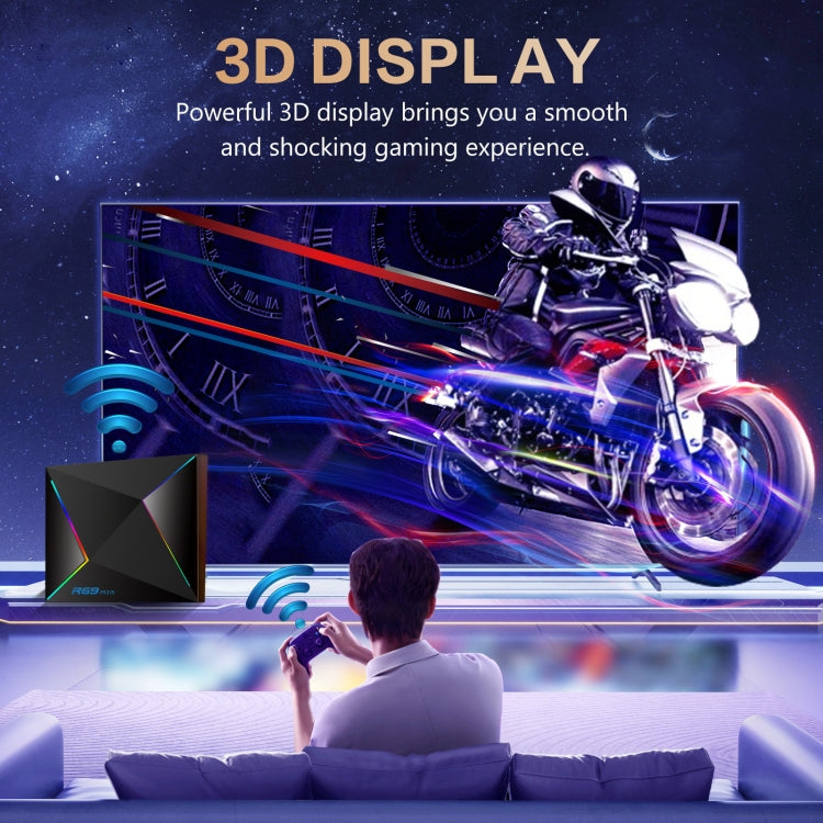 4G+32G EU Plug R69PLUS Allwinner H728 Octa-Core ARM Cortex A55 Android 14 Network Box Player